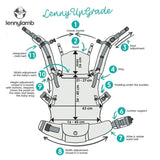 Monstera Urban Jungle LennyUpgrade by LennyLamb LennyLamb