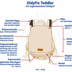 Doubleface Anthracite Toddler DidyFix by Didymos Didymos