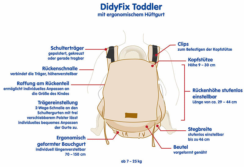 Doubleface Anthracite Toddler DidyFix by Didymos Didymos at Little Zen One