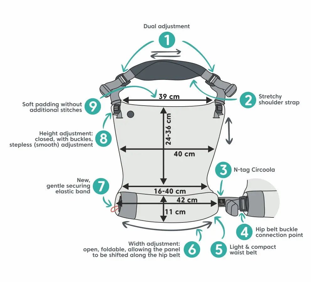 Multi Pattern Lennytwin Carrier by LennyLamb Twin Carrier